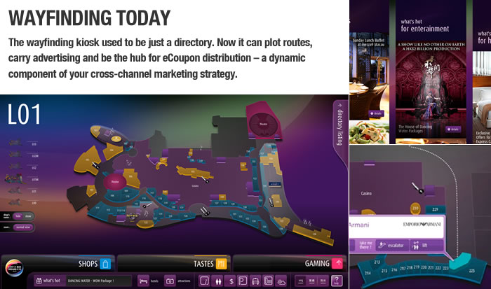 WAYFINDING TODAY - The wayfinding kiosk used to be just a directory. Now it can plot routes, carry advertising and be the hub for eCoupon distribution – a dynamic component of your cross-channel marketing strategy.