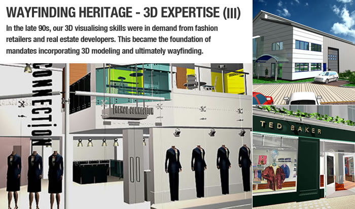 WAYFINDING HERITAGE - 3D EXPERTISE (III) - In the late 90s, our 3D visualising skills were in demand from fashion retailers and real estate developers. This became the foundation of mandates incorporating 3D modeling and ultimately wayfinding.